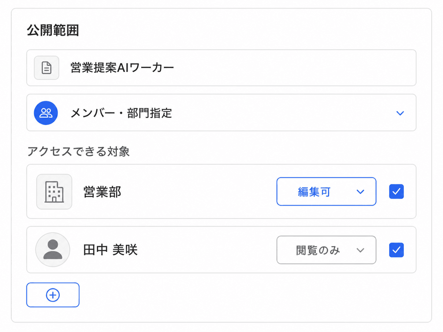 部門とメンバーごとにAIワーカーやナレッジへのアクセスを許可・制限するイメージ