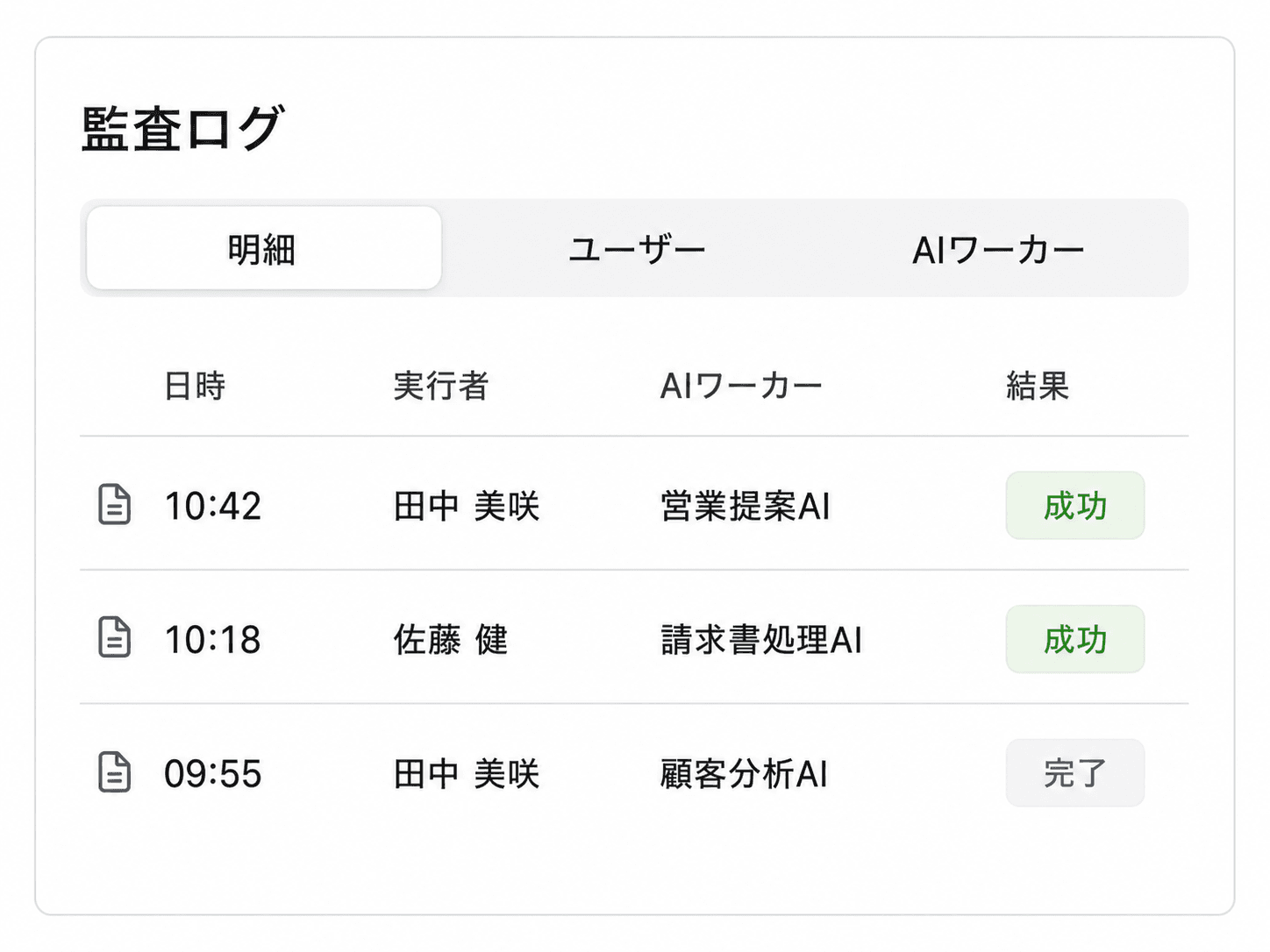 AIワーカーの利用状況を確認する監査ログ画面